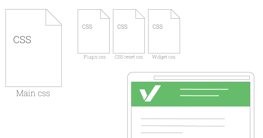 nhiều file CSS khác