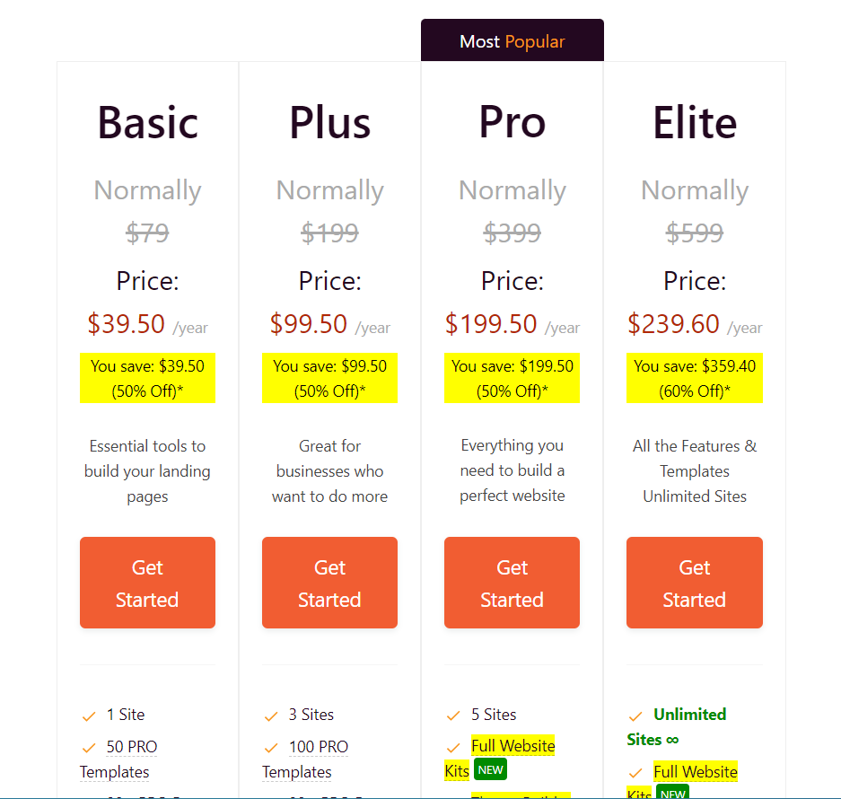 Trang thông tin giá cả của SeedProd